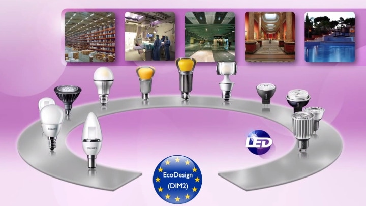 EcoDesign - DIM2