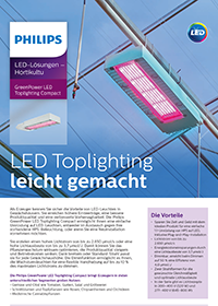 GreenPower LED Toplighting Compact