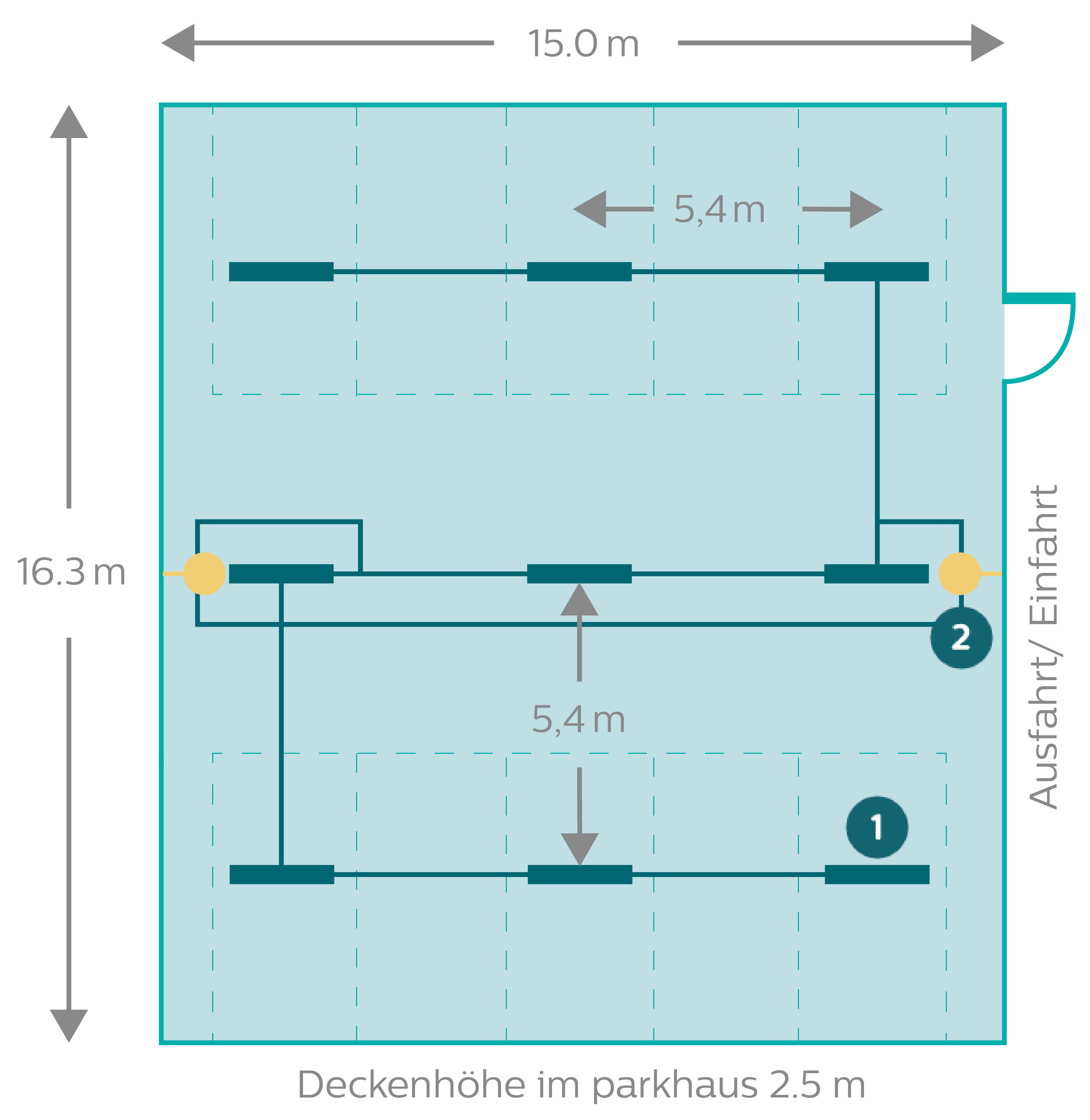 Parking TCO example map