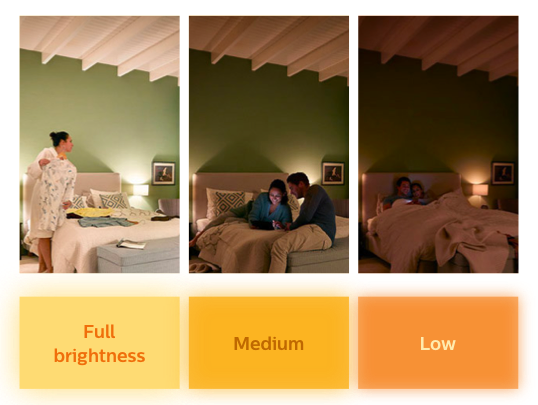 Lichteffekte im Raum mit einer Philips SceneSwitch LED-Lampe bei unterschiedlichen Farbtemperatureinstellungen
