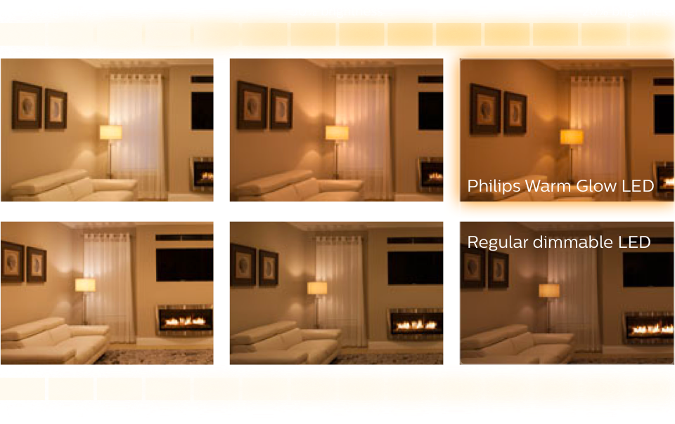 Vergleich der Lichteffekte im Raum zwischen einer Philips LED-Lampe mit Warmglow Lichteffekt und einer üblichen dimmbaren LED-Lampe.
